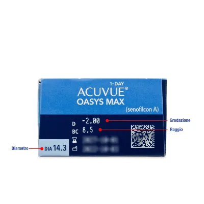 Immagine di 1-DAY ACUVUE OASYS MAX 30P (R) da 30 lenti